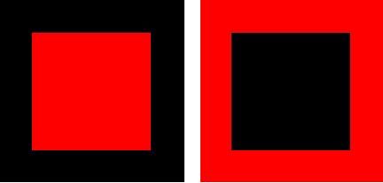 A red square inside a black square looks bigger than a black square inside a red square.